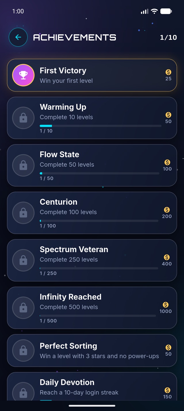 A list of achievements with badges and progress